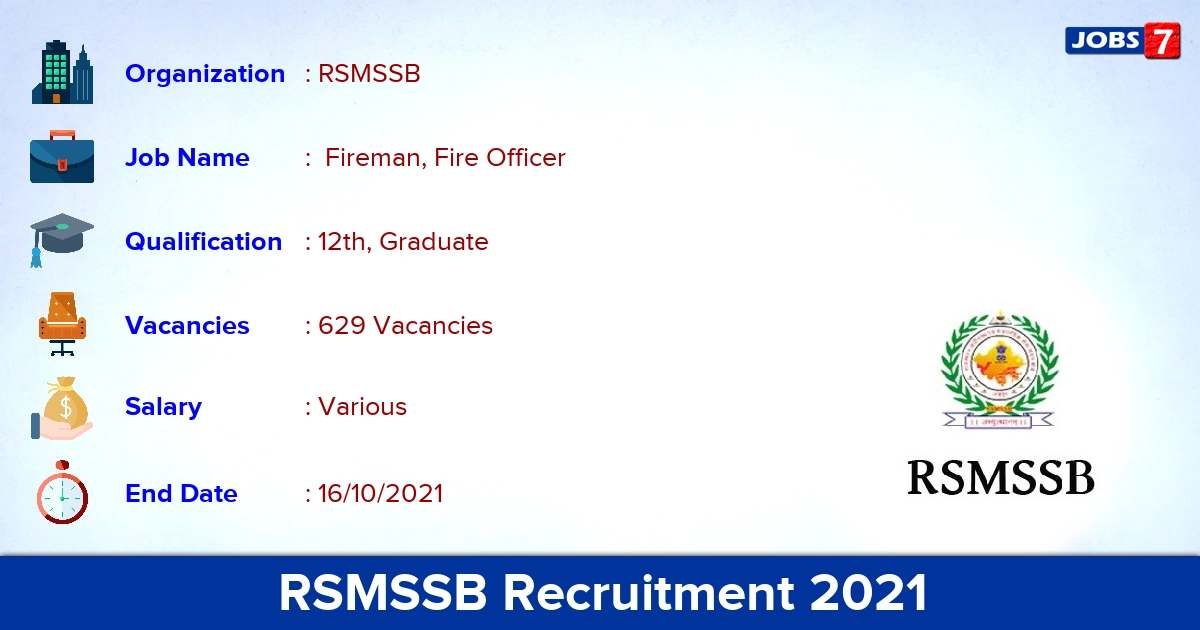 RSMSSB Recruitment 2021 - Apply Online for 629 Fireman, AFO Vacancies (Last Date Extended)