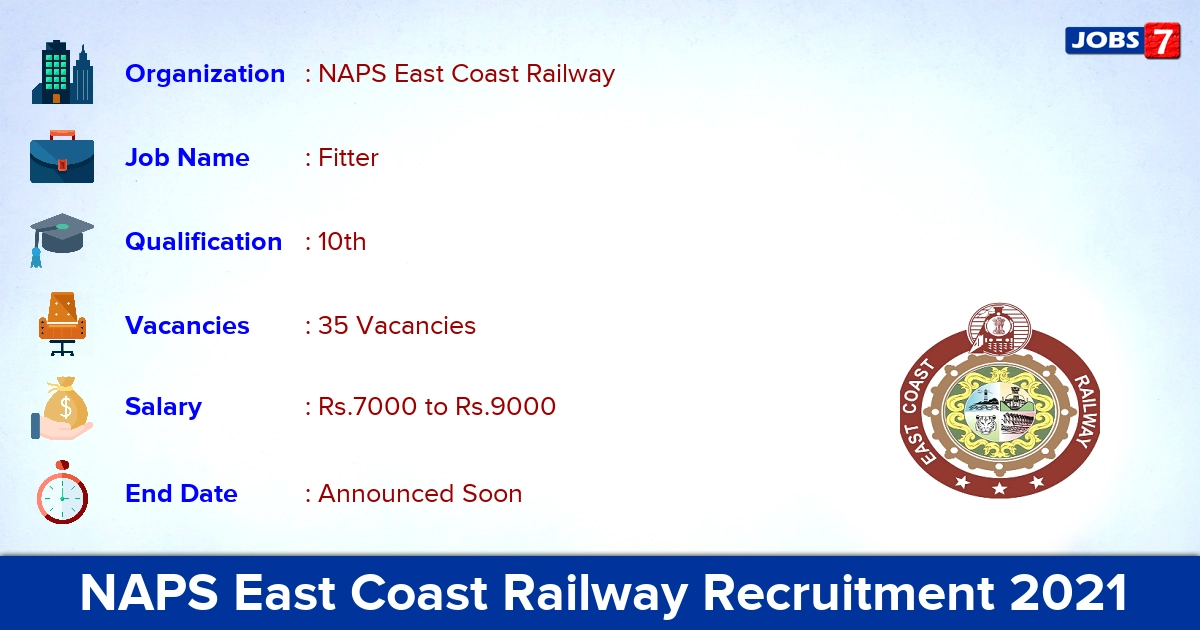 NAPS East Coast Railway Recruitment 2021 - Apply Online for 35 Fitter Vacancies