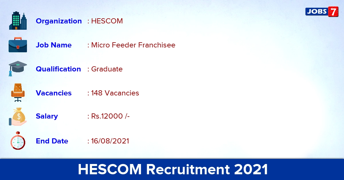 HESCOM Recruitment 2021 - Apply Offline for 148 Micro Feeder Franchisee Vacancies