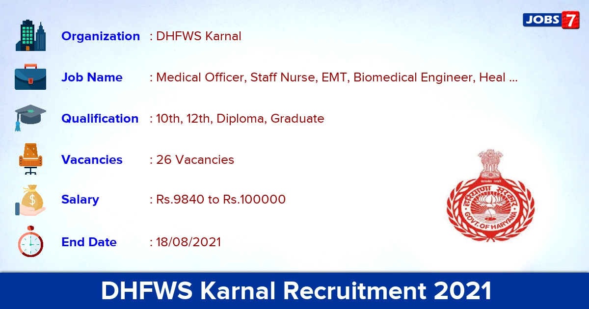 DHFWS Karnal Recruitment 2021 - Apply Offline for 26 ANM, Health Officer Vacancies