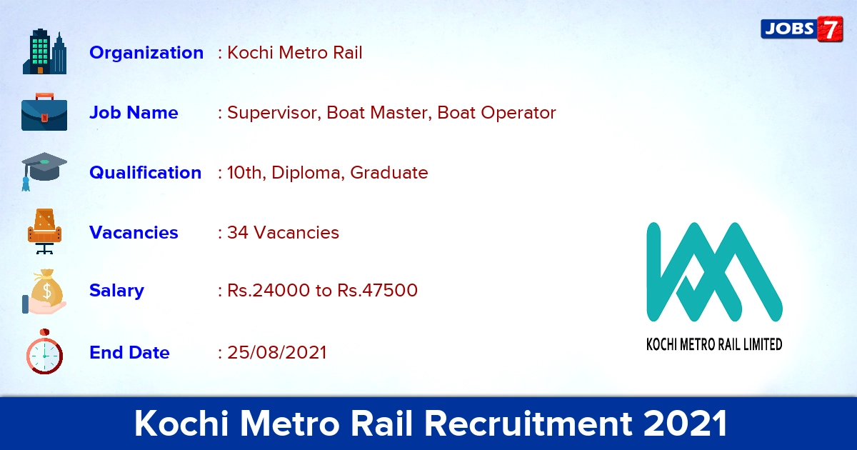 Kochi Metro Rail Recruitment 2021 - Apply Online for 34 Supervisor, Boat Operator Vacancies
