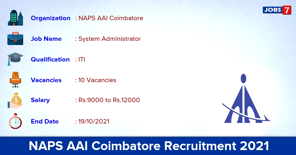 NAPS AAI Coimbatore Recruitment 2021 - Apply Online for 10 System Administrator vacancies