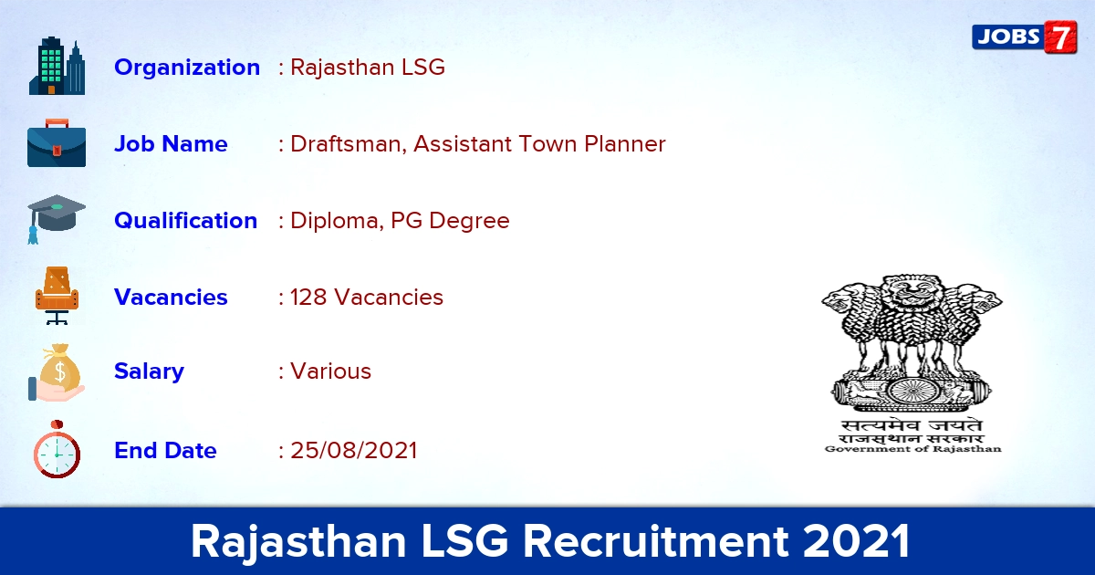 Rajasthan LSG Recruitment 2021 - Apply Online for 128 Draftsman Vacancies