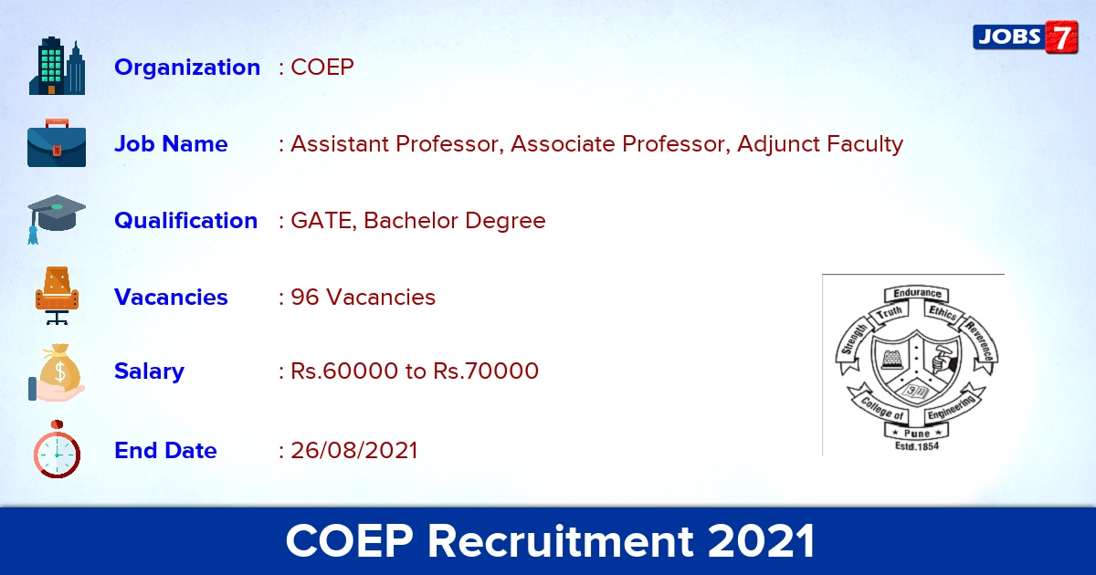 COEP Recruitment 2021 - Apply Online for 96 Professor, Adjunct Faculty Vacancies