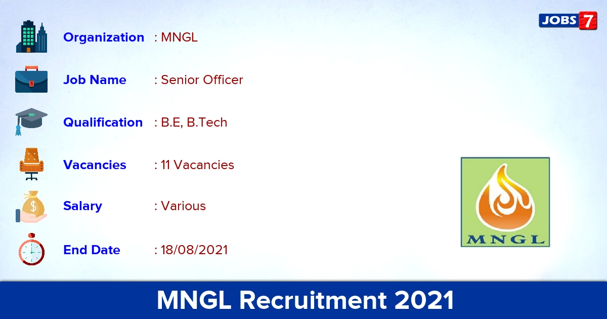 MNGL Recruitment 2021 - Apply Online for 11 Senior Officer, Assistant Manager Vacancies