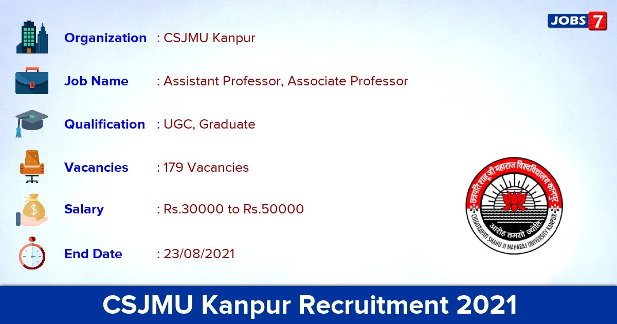 CSJMU Kanpur Recruitment 2021 - Apply Online for 179 Professor Vacancies