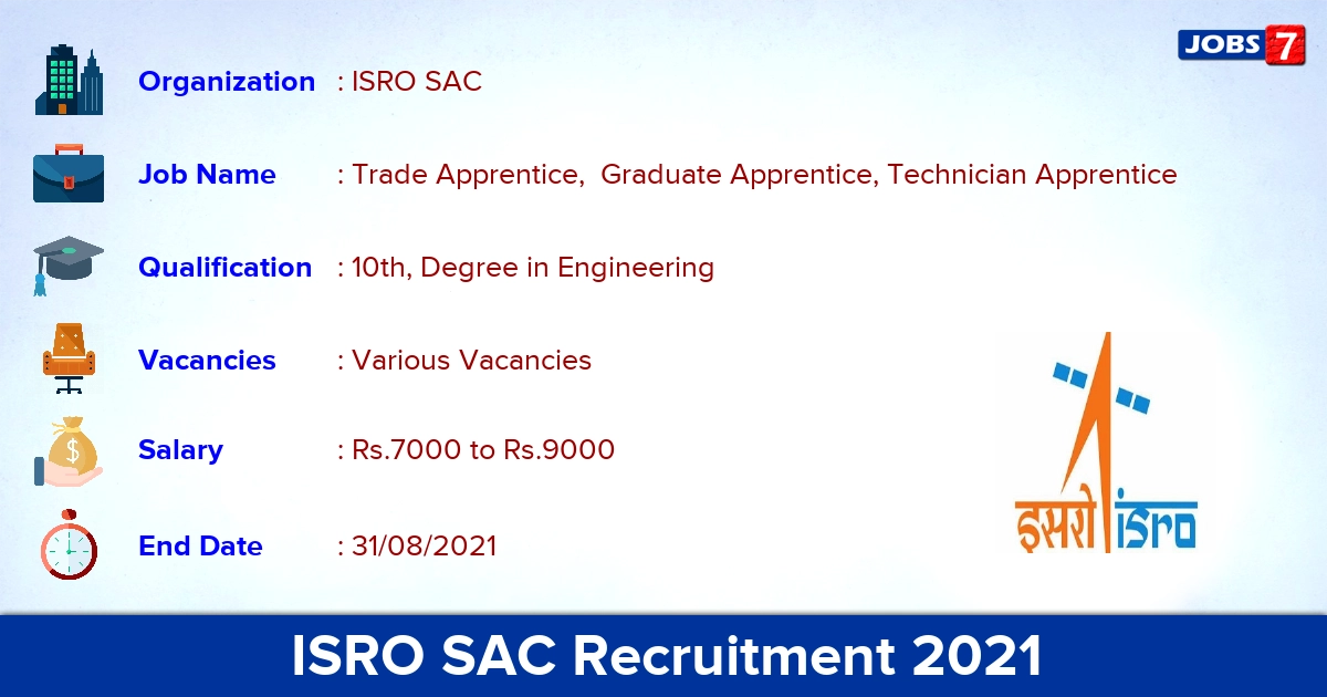 ISRO SAC Recruitment 2021 - Apply Online for Graduate/ Technician Apprentice Vacancies
