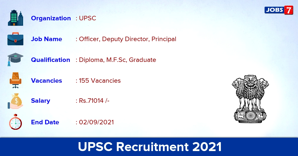 UPSC Recruitment 2021 - Apply Online for 155 Deputy Director Vacancies