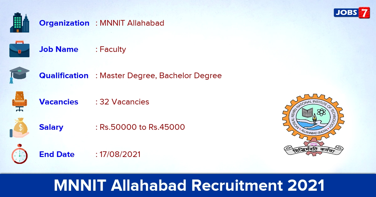 MNNIT Allahabad Recruitment 2021 - Apply Online for 32 Temporary Faculty Vacancies