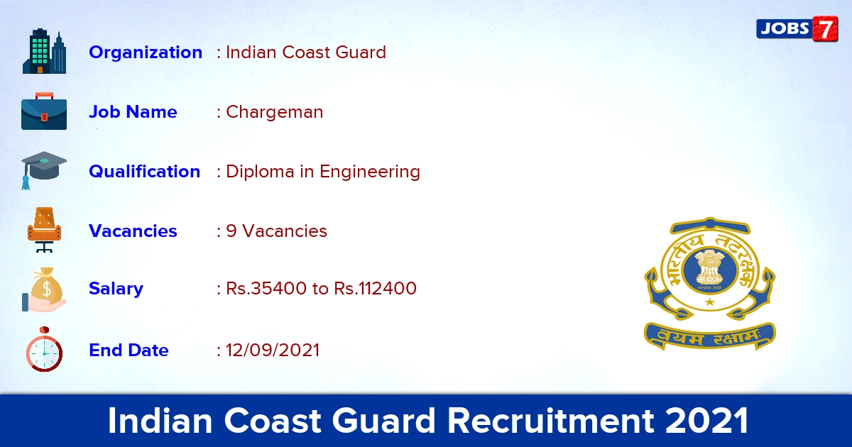 Indian Coast Guard Recruitment 2021 - Apply Offline for Chargeman Jobs