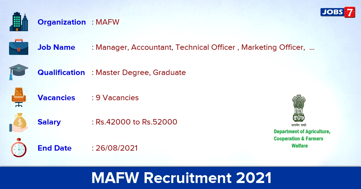 MAFW Recruitment 2021 - Apply Offline for Marketing Officer Jobs