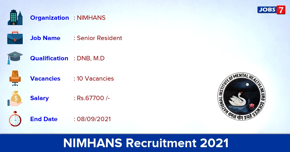 NIMHANS Recruitment 2021 - Apply Direct Interview for 10 Senior Resident Vacancies