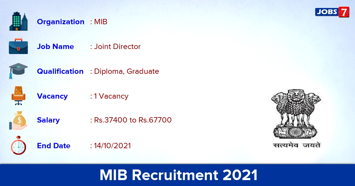 MIB Recruitment 2021 - Apply Offline for Joint Director Jobs