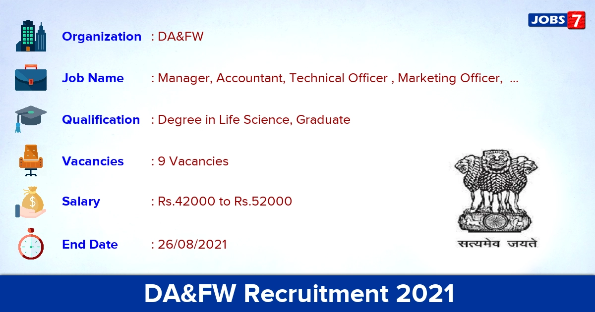 DA&FW Recruitment 2021 - Apply Offline for Marketing Officer Jobs