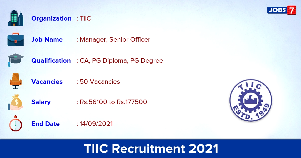 TIIC Recruitment 2021 - Apply Online for 50 Manager, Senior Officer Vacancies (Last Date Extended)