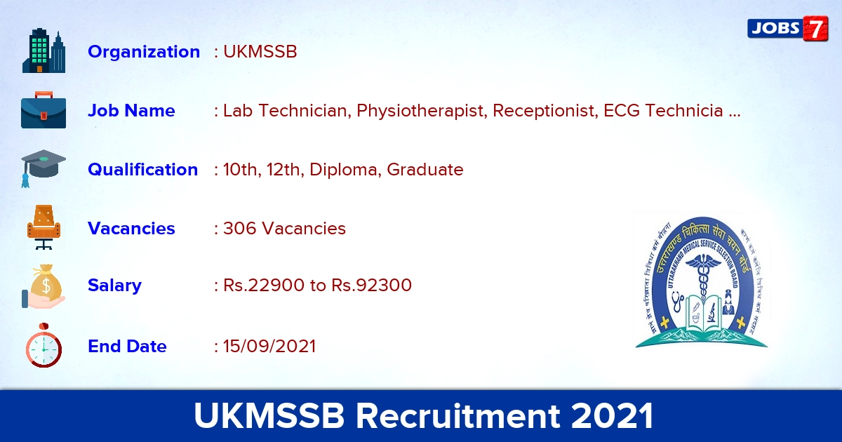 UKMSSB Recruitment 2021 - Apply Online for 306 Lab Technician Vacancies (Last Date Extended)