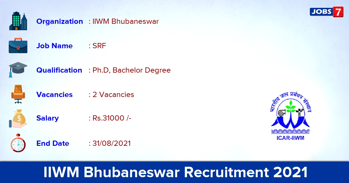 IIWM Bhubaneswar Recruitment 2021 - Apply Direct Interview for SRF Jobs
