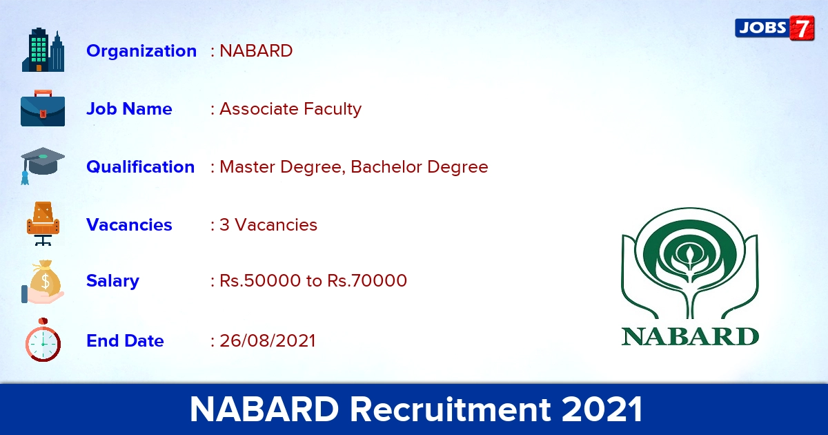 NABARD Recruitment 2021 - Apply Online for Associate Faculty Jobs