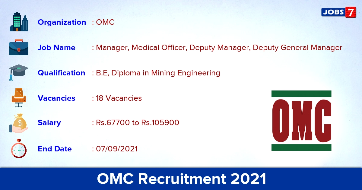 OMC Recruitment 2021 - Apply Offline for 18 Manager, Medical Officer Vacancies