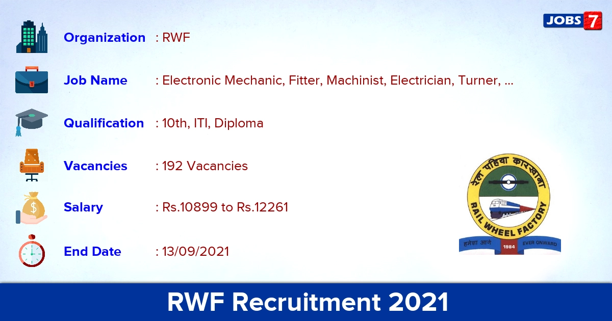 RWF Recruitment 2021 - Apply Offline for 192 Fitter, Electrician Vacancies