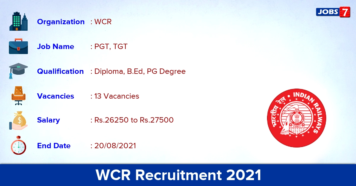 WCR Recruitment 2021 - Apply Offline for 13 PGT, TGT Vacancies
