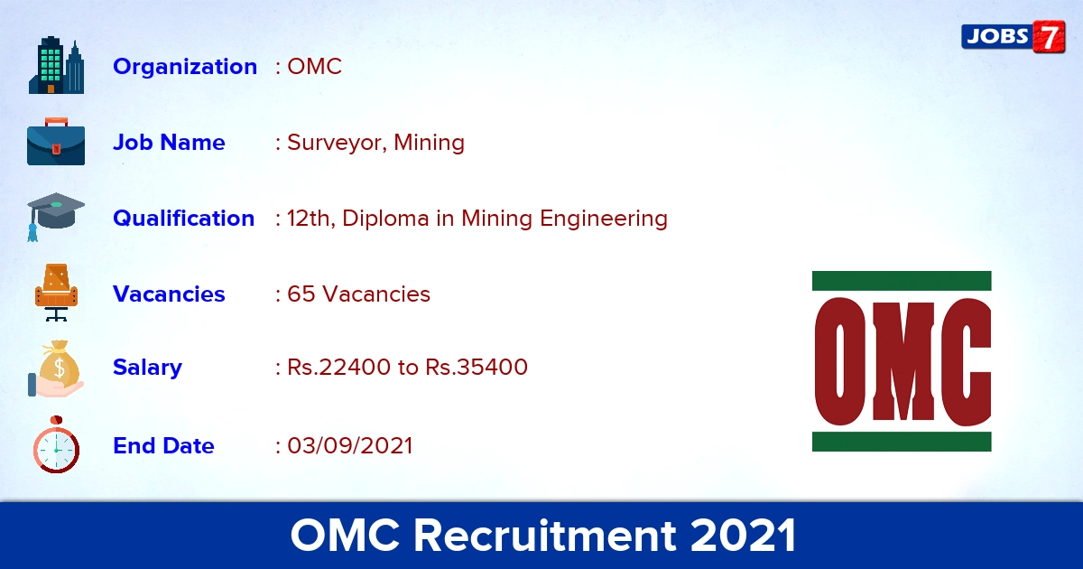 OMC Recruitment 2021 - Apply Direct Interview for 65 Surveyor, Mining Vacancies