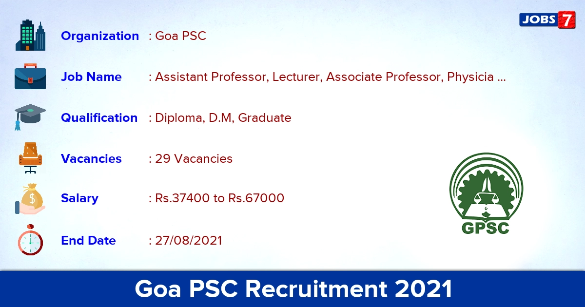 Goa PSC Recruitment 2021 - Apply Online for 29 Physician, Statistical Officer Vacancies