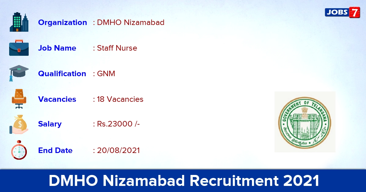 DMHO Nizamabad Recruitment 2021 - Apply Offline for 18 Staff Nurse Vacancies