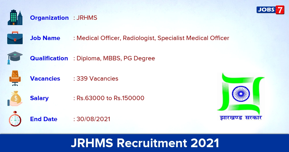 JRHMS Recruitment 2021 - Apply Online for 339 Medical Officer Vacancies