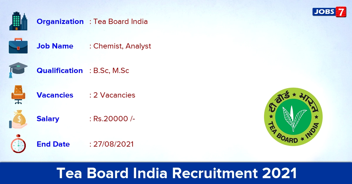 Tea Board India Recruitment 2021 - Apply Online for Chemist, Analyst Jobs