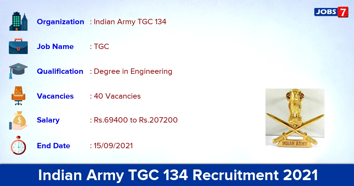 Indian Army TGC 134 Recruitment 2021 - Apply Online for 40 Vacancies