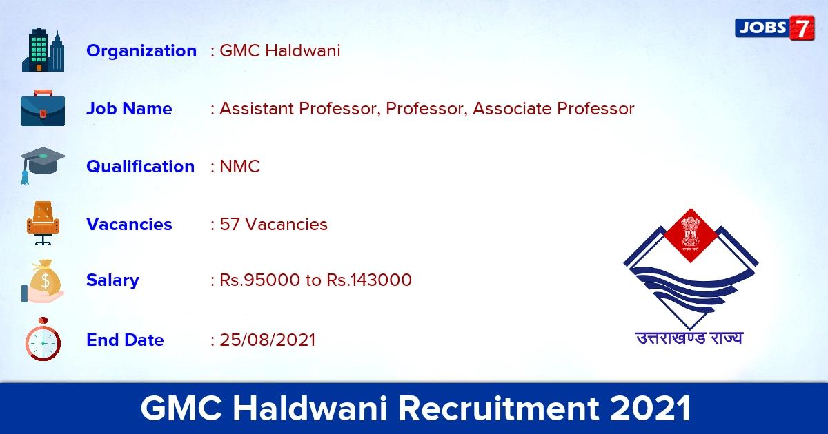 GMC Haldwani Recruitment 2021 - Apply Direct Interview for 57 Professor Vacancies