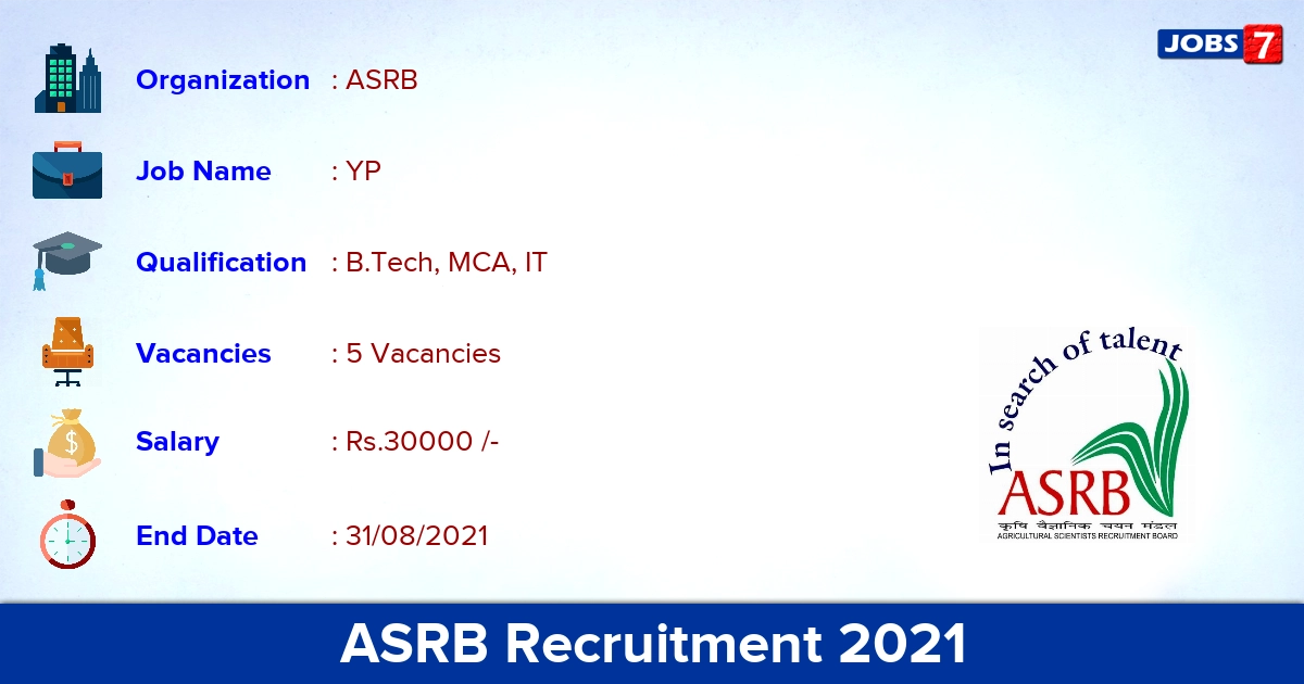 ASRB Recruitment 2021 - Apply Online for YP Jobs
