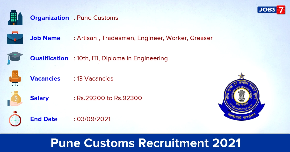 Pune Customs Recruitment 2021 - Apply Offline for 13 Artisan, Greaser Vacancies
