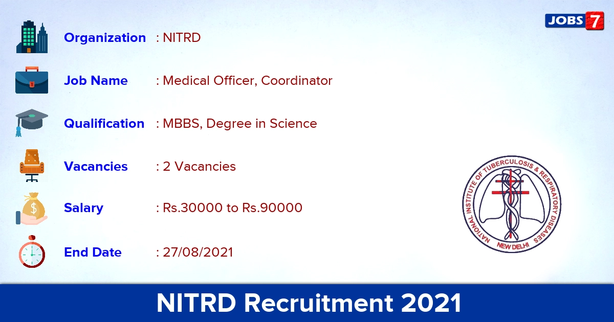 NITRD Recruitment 2021 - Apply Direct Interview for Medical Officer Jobs