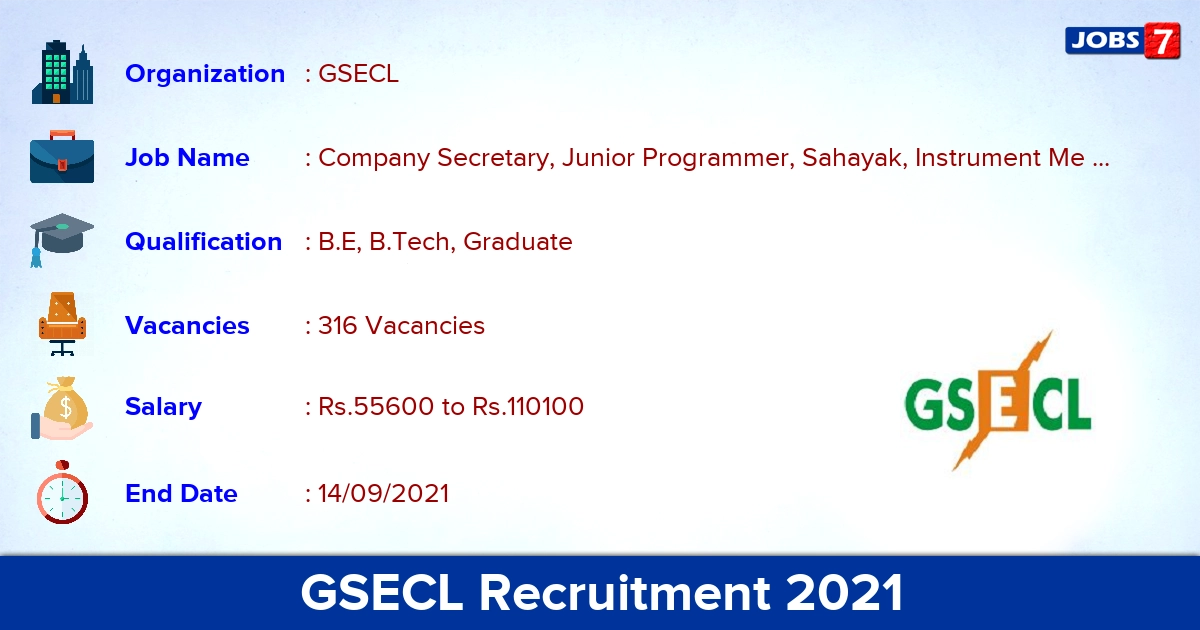 GSECL Recruitment 2021 - Apply Online for 316 Junior Engineer Vacancies