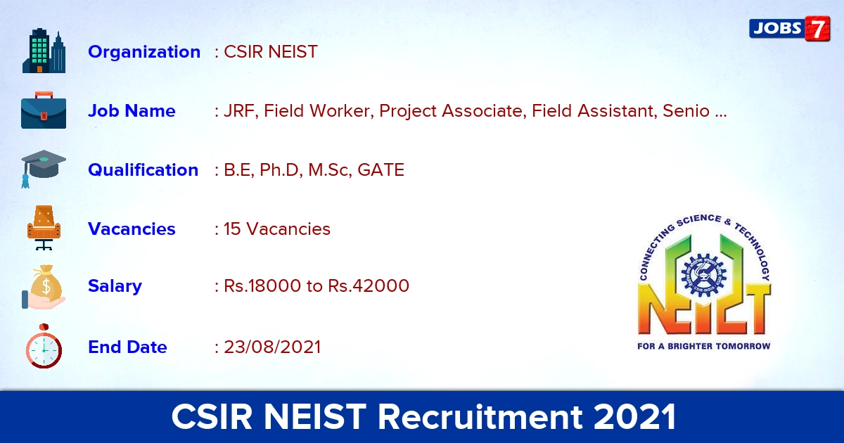 CSIR NEIST Recruitment 2021 - Apply Online for 15 JRF, Field Worker Vacancies