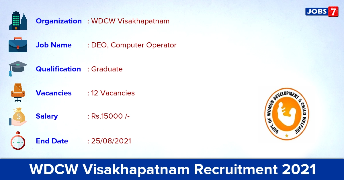 WDCW Visakhapatnam Recruitment 2021 - Apply Online for 12 DEO, Computer Operator Vacancies