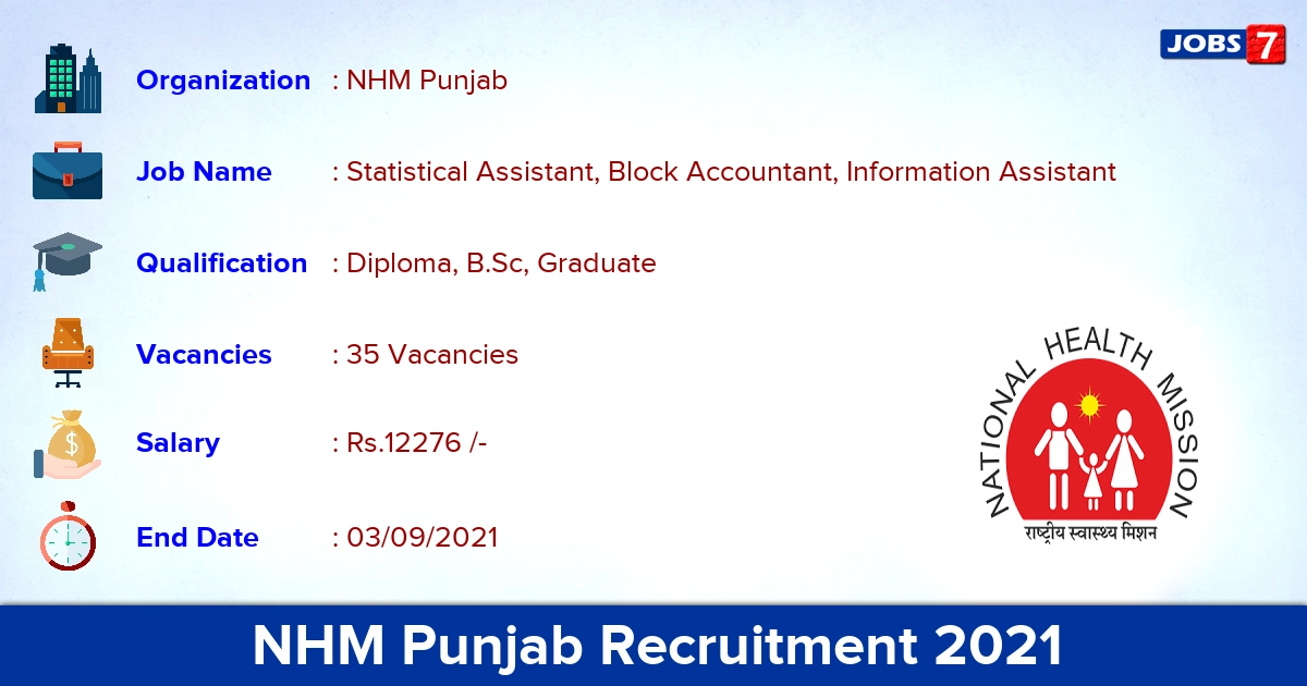 NHM Punjab Recruitment 2021 - Apply Direct Interview for 35 Statistical Assistant Vacancies