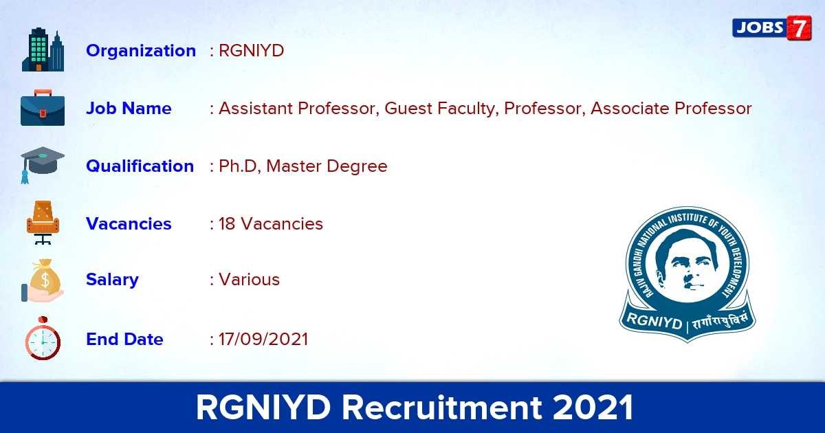 RGNIYD Recruitment 2021 - Apply Online for 18 Professor Vacancies