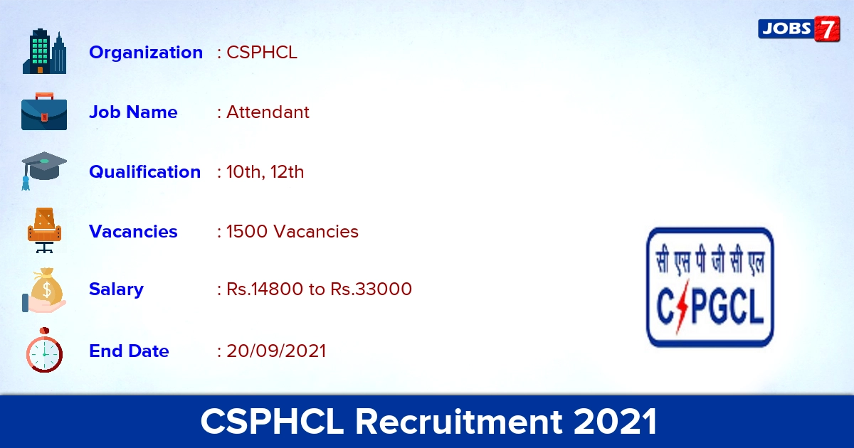 CSPHCL Recruitment 2021 - Apply Online for 1500 Attendant Vacancies