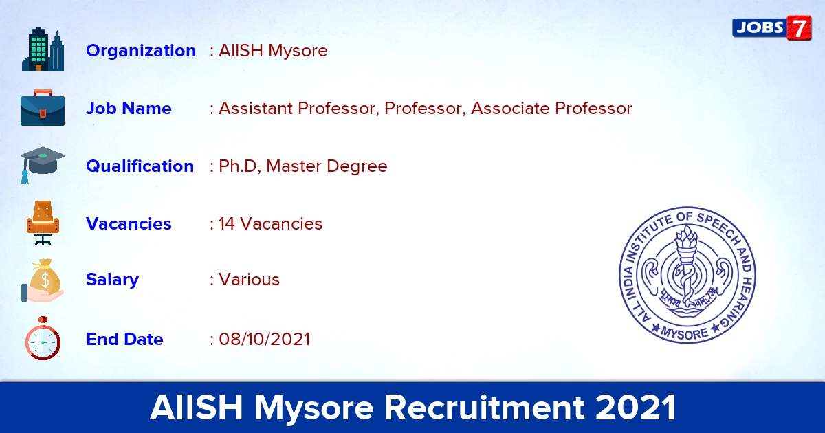 AIISH Mysore Recruitment 2021 - Apply Offline for 14 Professor Vacancies