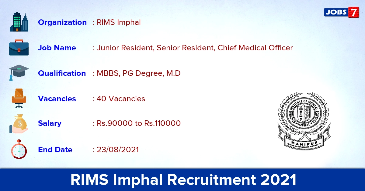 RIMS Imphal Recruitment 2021 - Apply Direct Interview for 40 Chief Medical Officer Vacancies