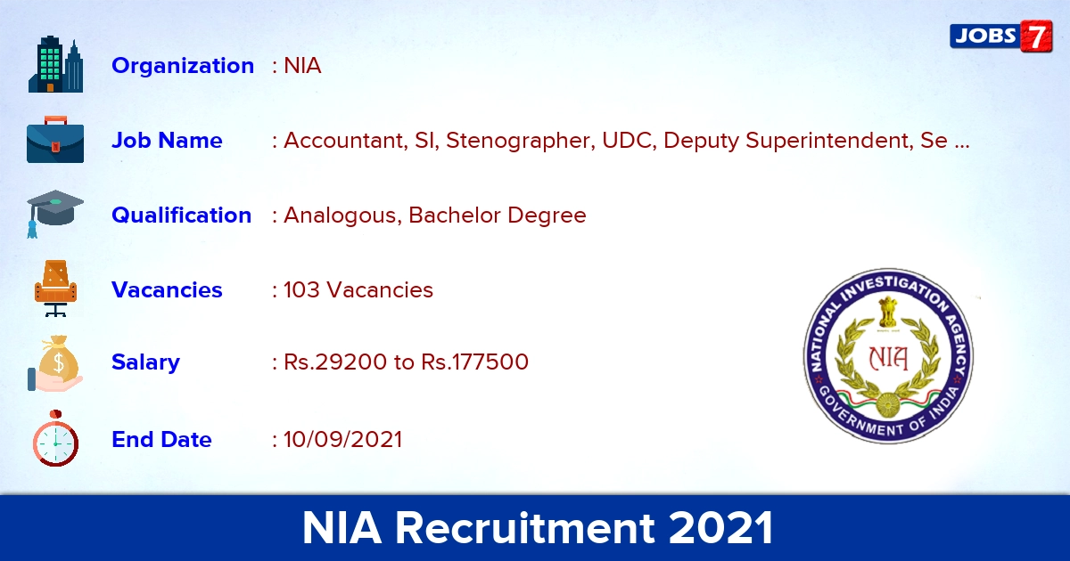 NIA Recruitment 2021 - Apply Offline for 103 SI, ASI Vacancies