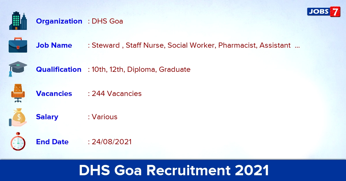 DHS Goa Recruitment 2021 - Apply Online for  244 Staff Nurse, ANM Vacancies