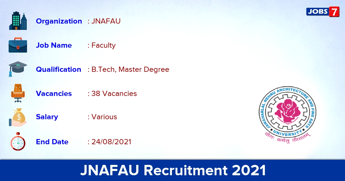 JNAFAU Recruitment 2021 - Apply Direct Interview for 38 Faculty Vacancies
