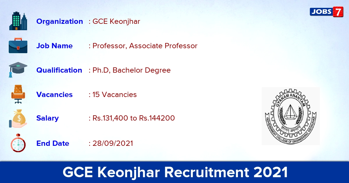 GCE Keonjhar Recruitment 2021 - Apply Online for 15 Professor Vacancies