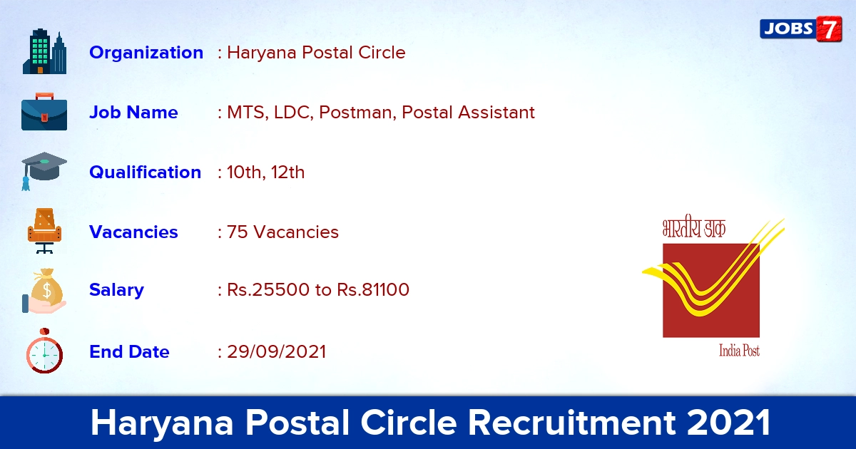 Haryana Postal Circle Recruitment 2021 - Apply Offline for 75 MTS, Postal Assistant Vacancies