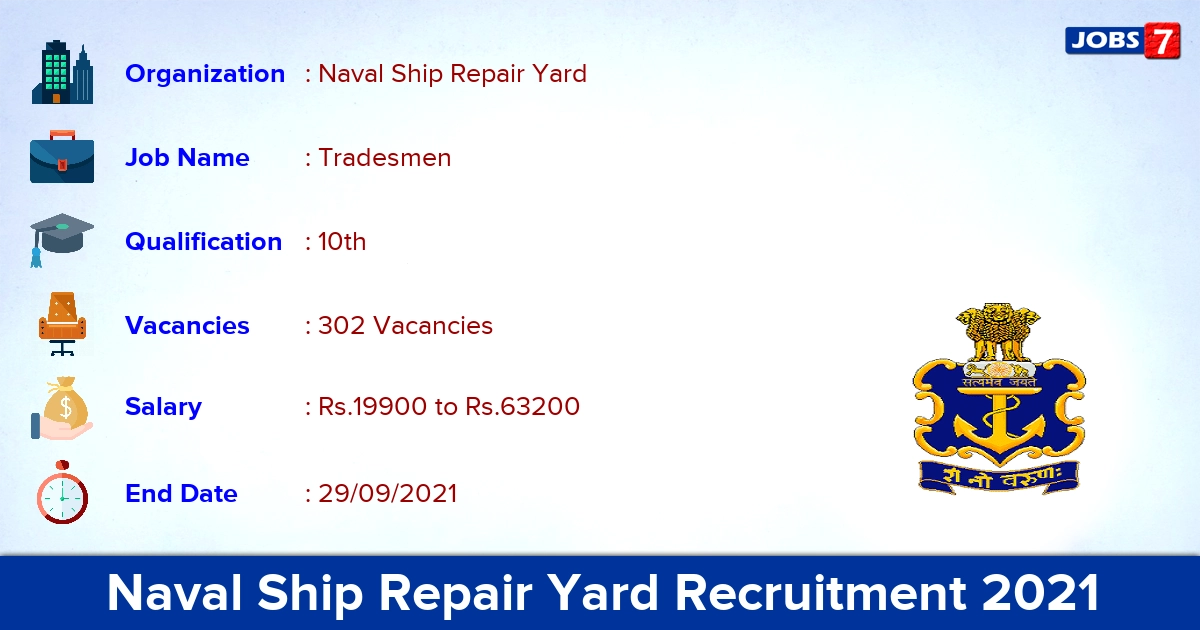 Naval Ship Repair Yard Recruitment 2021 - Apply Offline for 302 Tradesmen Vacancies