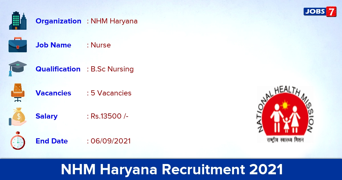 NHM Haryana Recruitment 2021 - Apply Offline for Nurse Jobs